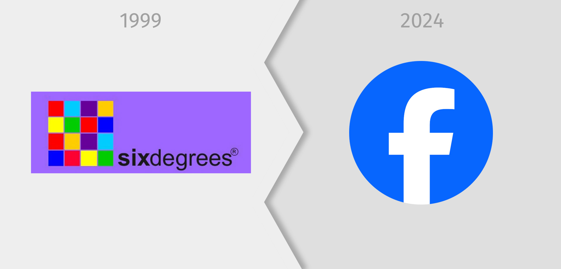 2024 - 25 Jahre CONTENS &ndash; Social Network