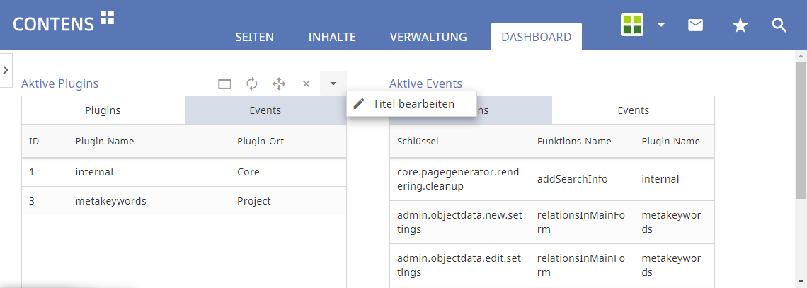 Different Widget instances Different Widget instances