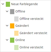 C5 Farbkennzeichnung "Versteckte" Seiten  C5 Farbkennzeichnung "Versteckte" Seiten