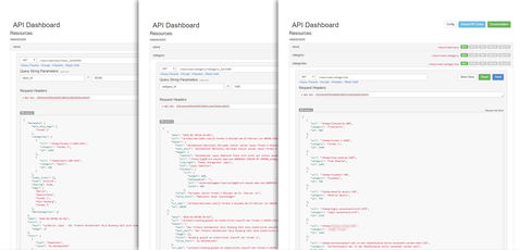 Flexible Newsroom API Flexible Newsroom API