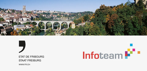CONTENS Partner Infoteam CONTENS Partner Infoteam