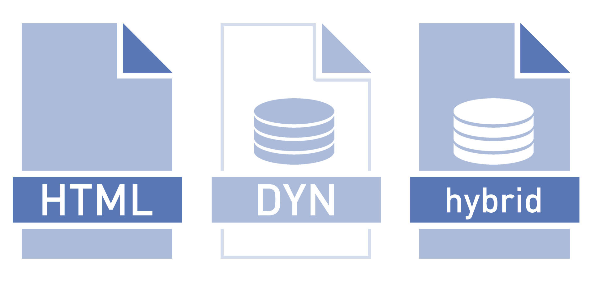 Static and dynamic page generation in CONTENS Static and dynamic page generation in CONTENS